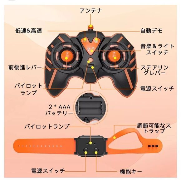 Selvim Radio Controlled RC Car Gesture Control Off-Road. New in box - Picture 5 of 9